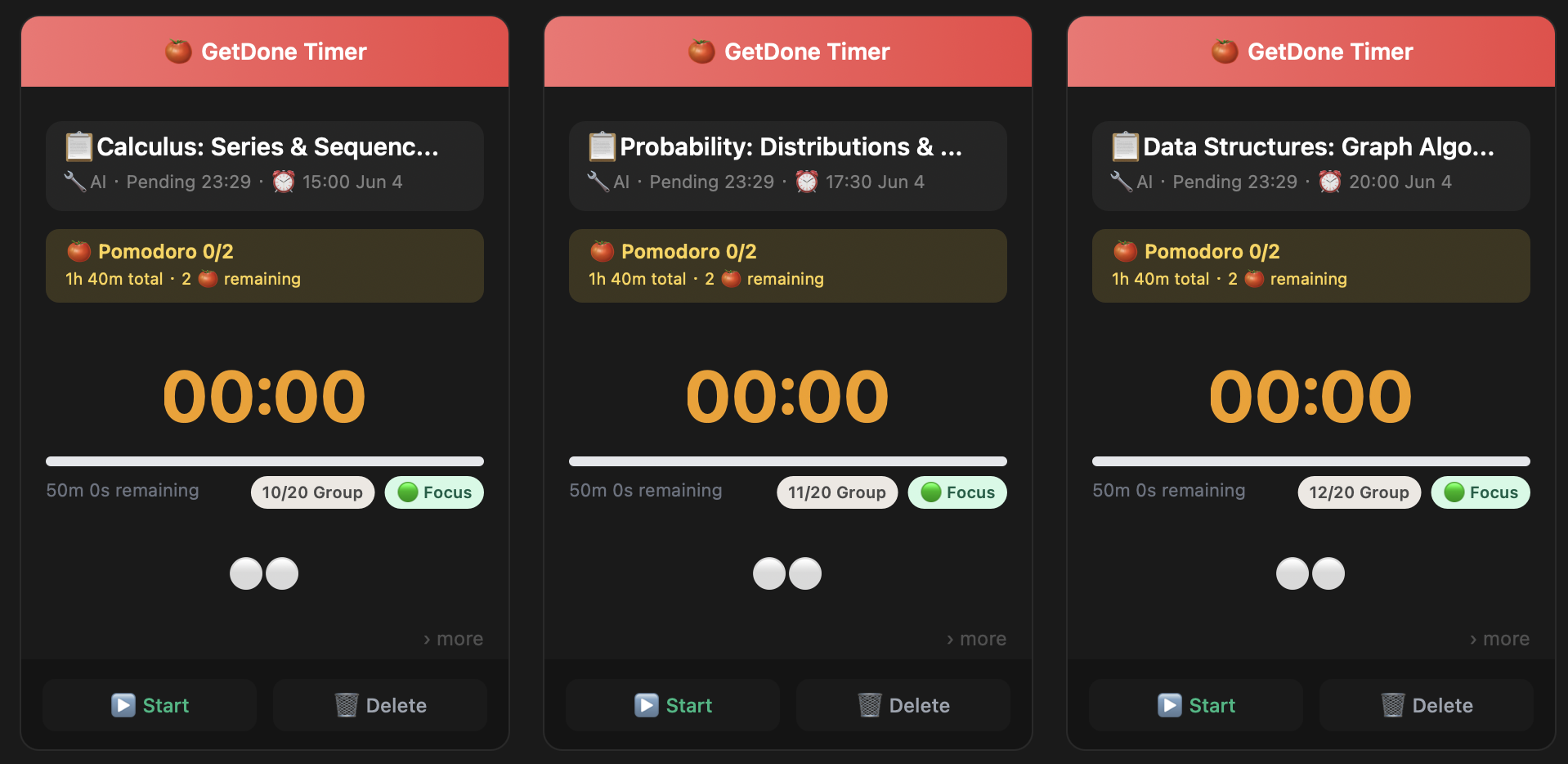 Day 4 — Series, Distributions, Graph Algorithms